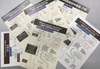 Ready for you! @ Terminal sta.